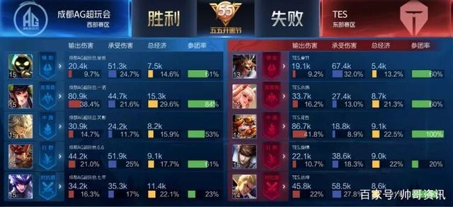 最坚实的后 最坚实的后