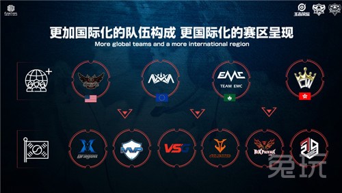 球员定制特 球员定制特